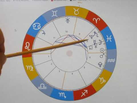 SONNE Ingress FISCHE - die Transformation läuft!