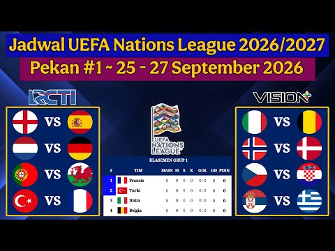 Jadwal UEFA Nations League Live RCTI - Inggris vs Spanyol - <strong>UNL</strong> 2026/2027 Pekan 1