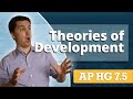 Economic Theories and Models Assessment