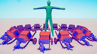 GIANT ZOMBIE vs EVERY ARMY - Totally Accurate Battle Simulator TABS