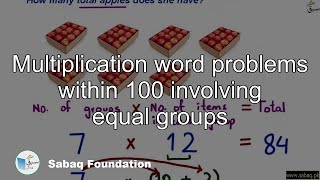 Multiplication word problems within 100 involving equal groups