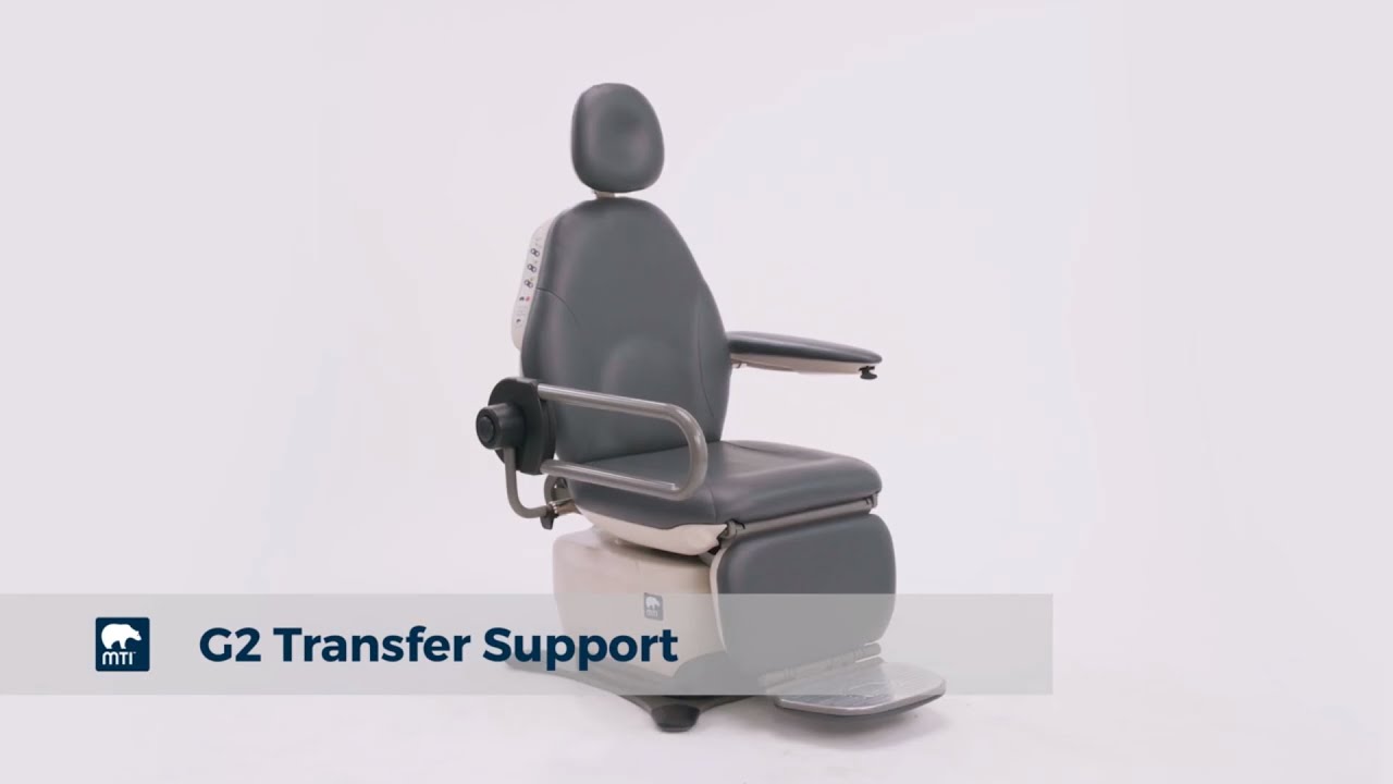 MTI G2 Transfer Support