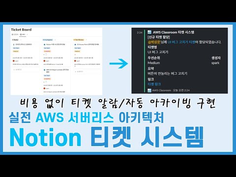 AWS Serverless 기반 Notion 티켓 시스템 구현하기
