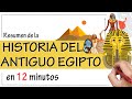 Cuestionario sobre el Antiguo Egipto