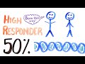 Understanding Athletic Potential and Genetics