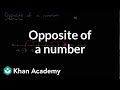Understanding Opposites of Numbers