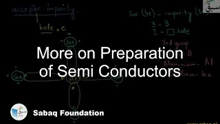 More on Preparation of Semi Conductors