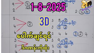 1-8-2025 3dချဲဂဏန်း,​ပေါက်ဂဏန်းအပိုင်ဒဲ့ကွက်,​ဖော်​ကောင် 3d free#3d #3dformula #mathematics