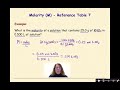 Understanding Solution Concentrations