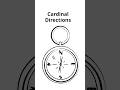 Understanding Compass Directions