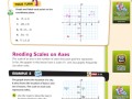 Exploring Graphing on the Coordinate Plane