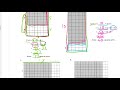 Understanding Rectangles and the Distributive Property