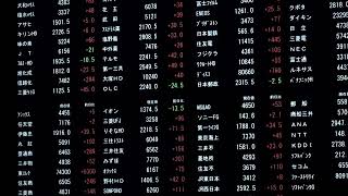 YouTube video thumbnail: Stocks Surge, oil Tumbles After News of Iran-US Deal