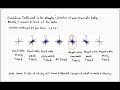 Correlation Analysis Concepts