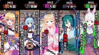 【 マーダーミステリー コラボ 】 ユースティ女子刑務所殺人事件 【 Vtuber すみしろましろ / GM視点 】