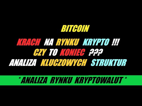 BTC👉 ANALIZA RYNKU KRYPTOWALUT (3/02/2025) – KRACH NA RYNKU KRYPTO – CZY TO KONIEC ???