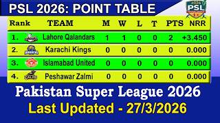 PSL 2026 Points Table Today 27 March | Pakistan Super League 2026 Points Table