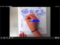 Linear Equations and Proportions