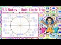 Trigonometric Functions and Triangle Properties