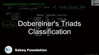 Dobereiner's Triads Classification