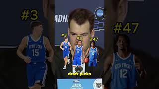 Jack Gohlke Making it to the NBA