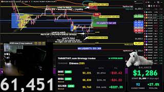 Live Bitcoin & NVDA Trading 24/7