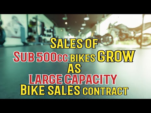 🚨 MORE Motorcycle dealers close. KTM In trouble &  BIG bike sales are down, small bike sales are up!