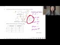 Blood Group Inheritance Concepts