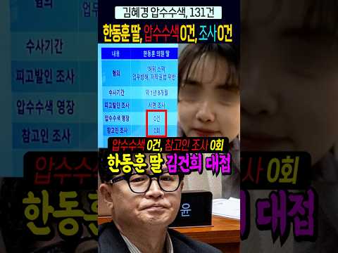 한동훈 딸 = 김건희 급 <strong>대우</strong> (압수수색 0회, 참고인 조사 0회)