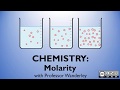 Concentration Calculations in Chemistry