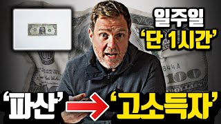 [*20분 합본] 아주 작게 일주일 '1시간'으로 시작하는 고소득자의 법칙