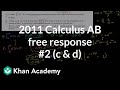 Understanding Definite Integrals and Temperature Changes