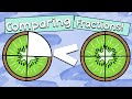 Comparing Fractions and Inequalities