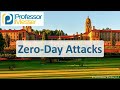 Understanding Security Vulnerabilities