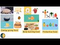 Healthy Eating and Nutrition Concepts