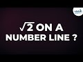 Constructing Root 2 on a Number Line