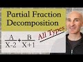 Partial Fraction Decomposition Concepts