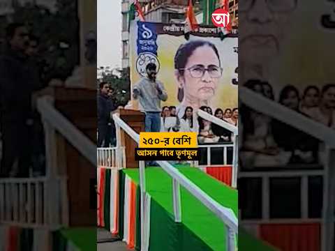 ২৫০-র বেশি আসন পাবে তৃণমূল, তাতে কোনও সন্দেহ নেই: দেব#Dev #TMCRally #Kolkata #MamataBanerjee