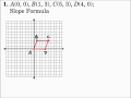 Properties and Conditions of Parallelograms