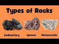 Types of Rocks and Their Formation