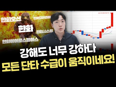 미 증시보다 강한 국장. 대체 무슨 일이?｜외인, 기관이 매집하는 종목｜주요 이슈 및 시황