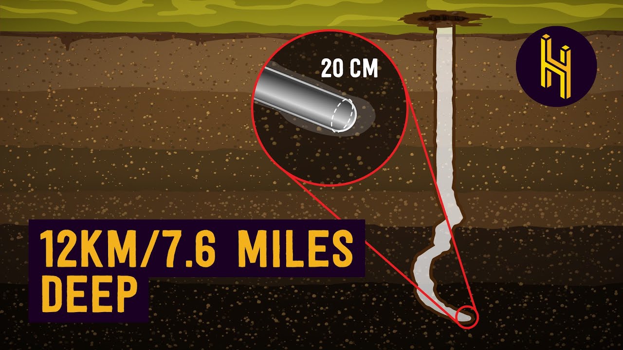 How They Dug the Deepest Hole on Earth