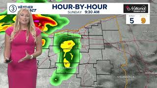 Cleveland area weather forecast: Temperatures falling back to normal