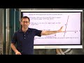 Exploring Rigid Motions and Angle Congruence