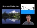 Light Reflection and Refraction Concepts