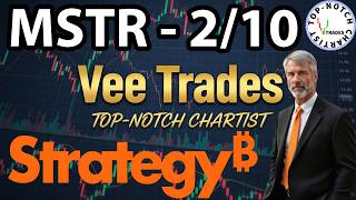 🚨 MSTR (Strategy): If These Charts Don’t Wake You Up, Nothing Will ($50 Target Still Alive)