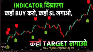 Best TradingView Indicator for Swing Trading | Buy Sell Signals with Backtest Hindi | NIFTY