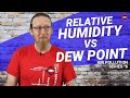 Understanding Humidity and Dew Point