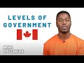 Levels of Government Responsibilities