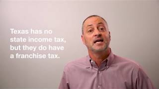 Texas HOA & Condo Association Tax Return: Filing Tips